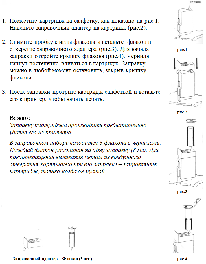 Инструкция Заправки Цветного Картриджа Bci-24